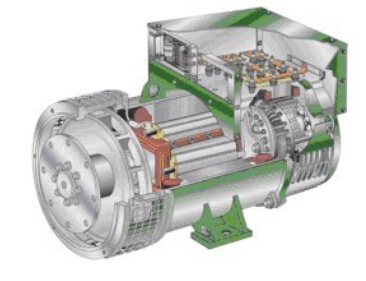 北碚发电机内部结构图 北碚发电机内部结构图